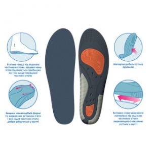 Устілки 4Rest Orto Foot Support 09-203