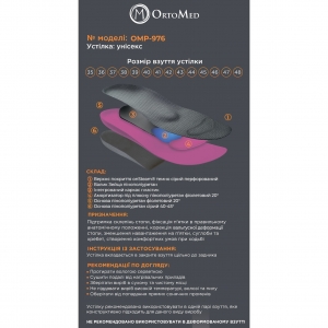 Стельки ортопедические амортизирующие Hepuflex Solution Sport OMP-976 OrtoMed Стельки ортопедические амортизирующие Hepuflex Solution Sport OMP-976 OrtoMed