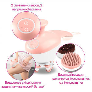 Антицелюлітний масажер AC 950 Medisana