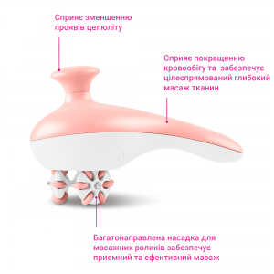 Антицелюлітний масажер AC 950 Medisana