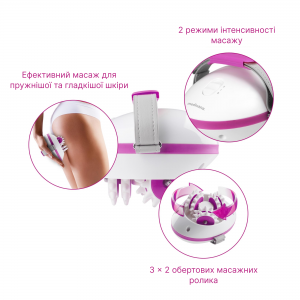 Антицелюлітний масажер AC 850 Medisana