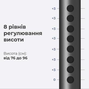 Ходунки для дорослих на колесах 5 дюймов розбірні OSD-Q5F Ходунки для дорослих на колесах 5 дюймов розбірні OSD-Q5F